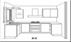 YIGANG依冈壁挂炉安装规范