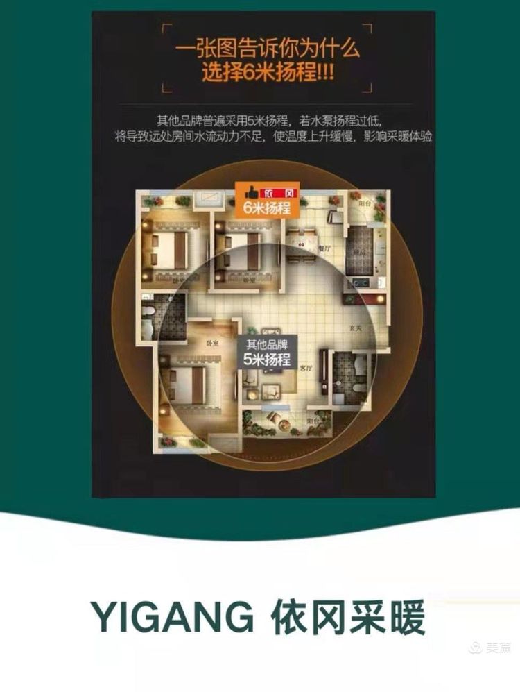 依冈V3分段燃气壁挂炉(图11)