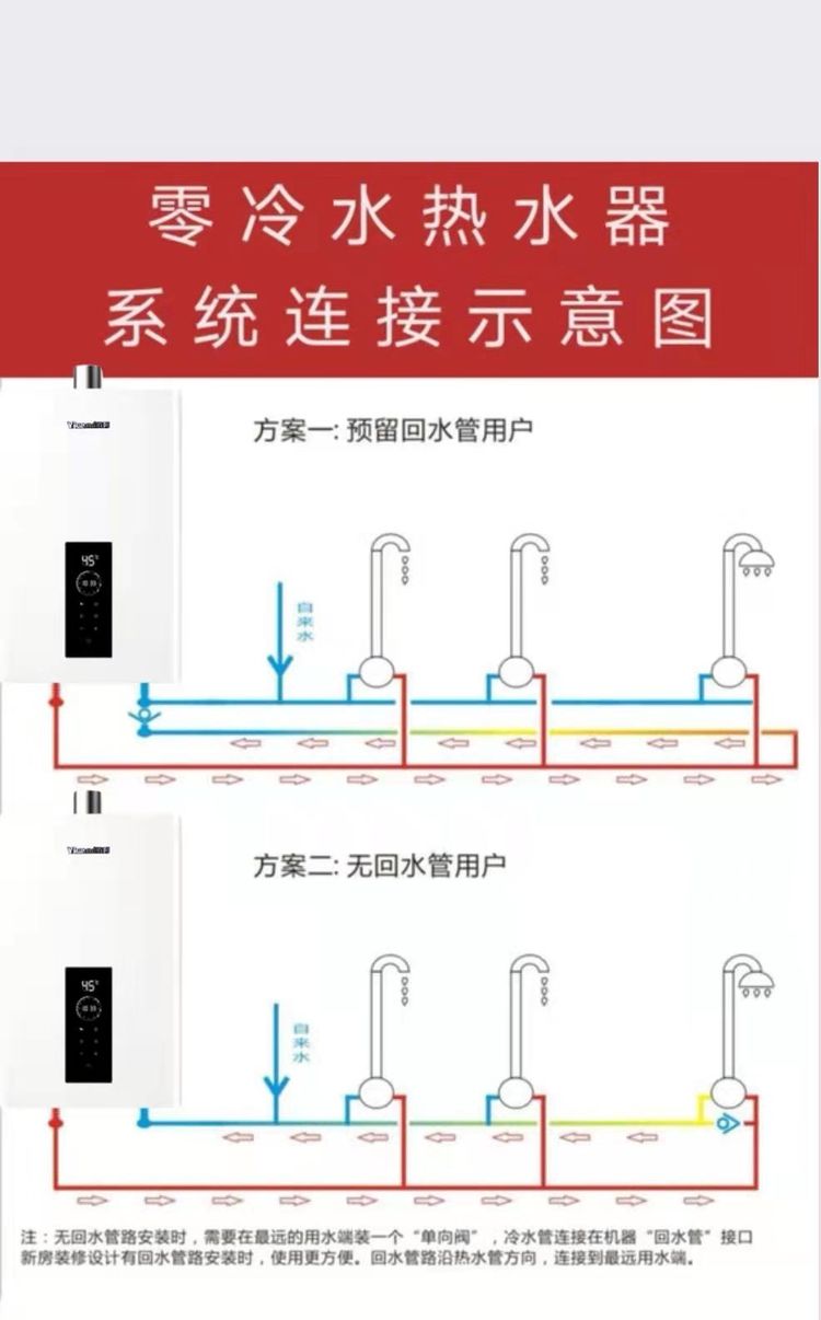 依冈零冷水燃气热水器V6系列-13/16L(图3)