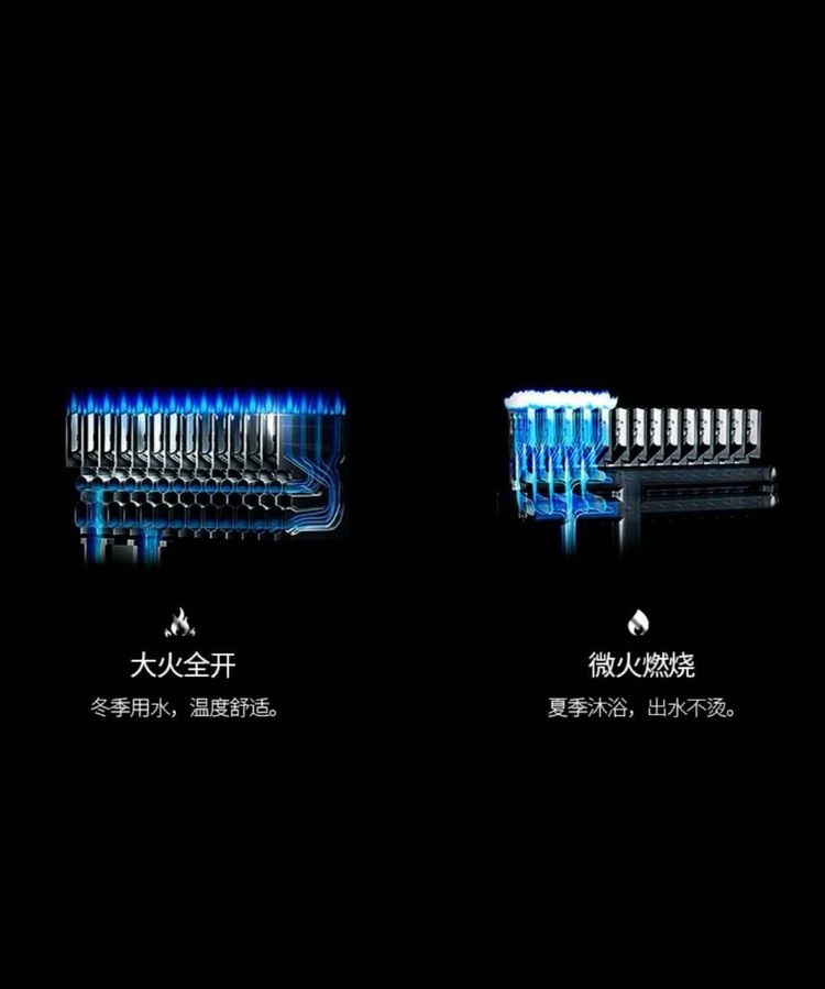 依冈零冷水燃气热水器V6系列-13/16L(图23)