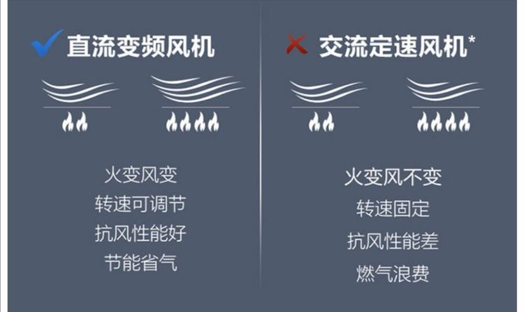 依冈零冷水燃气热水器V6系列-13/16L(图25)